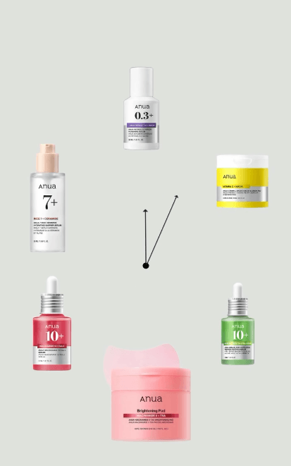 Get Up to 20% OFF your Skincare Products