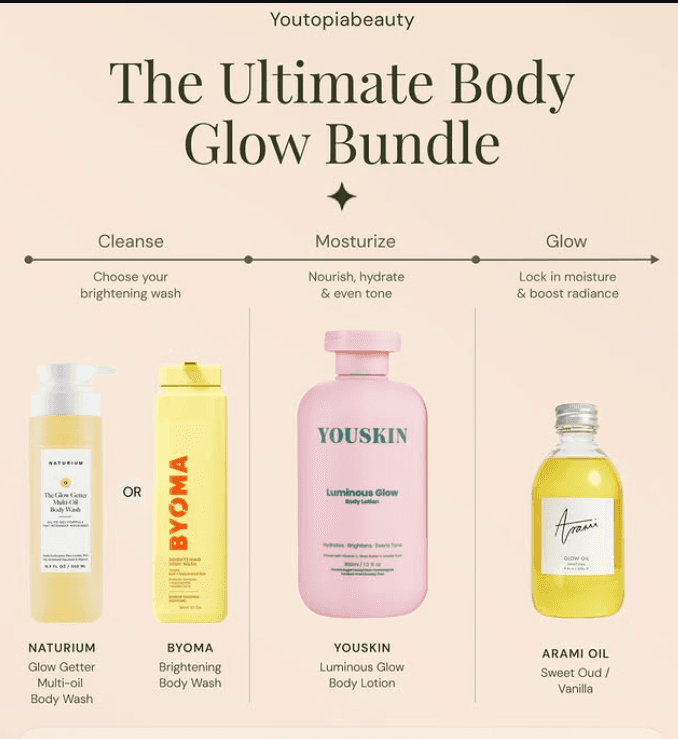 Enjoy Amazing Bundle Prices on your Skincare