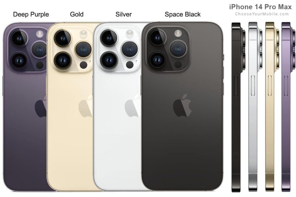 Free Screen Guard on every Phone order
