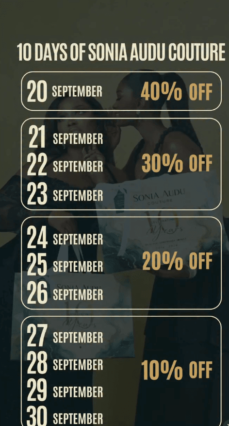 Discount Prices During the Anniversary Sale